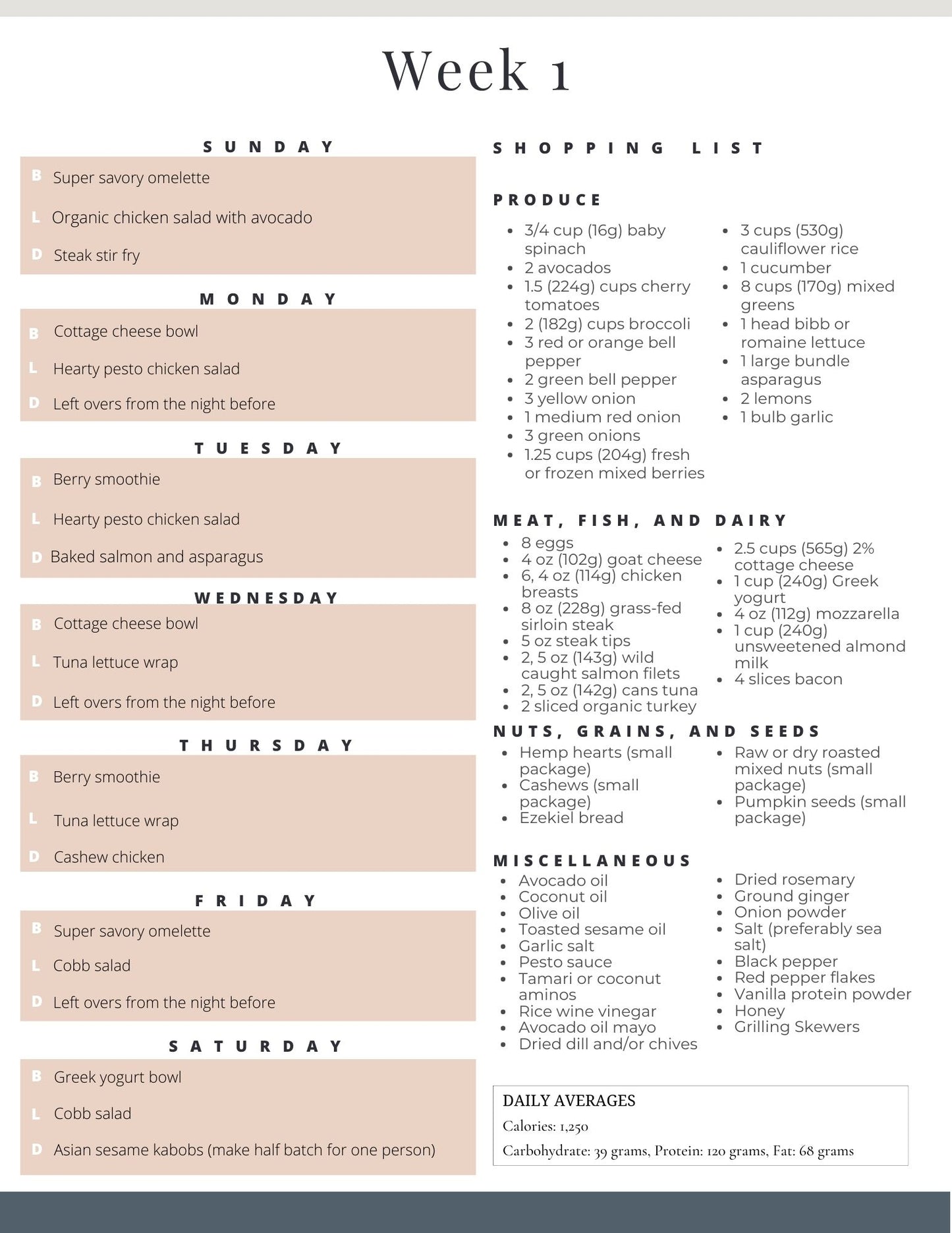 High Protein Meal Plan