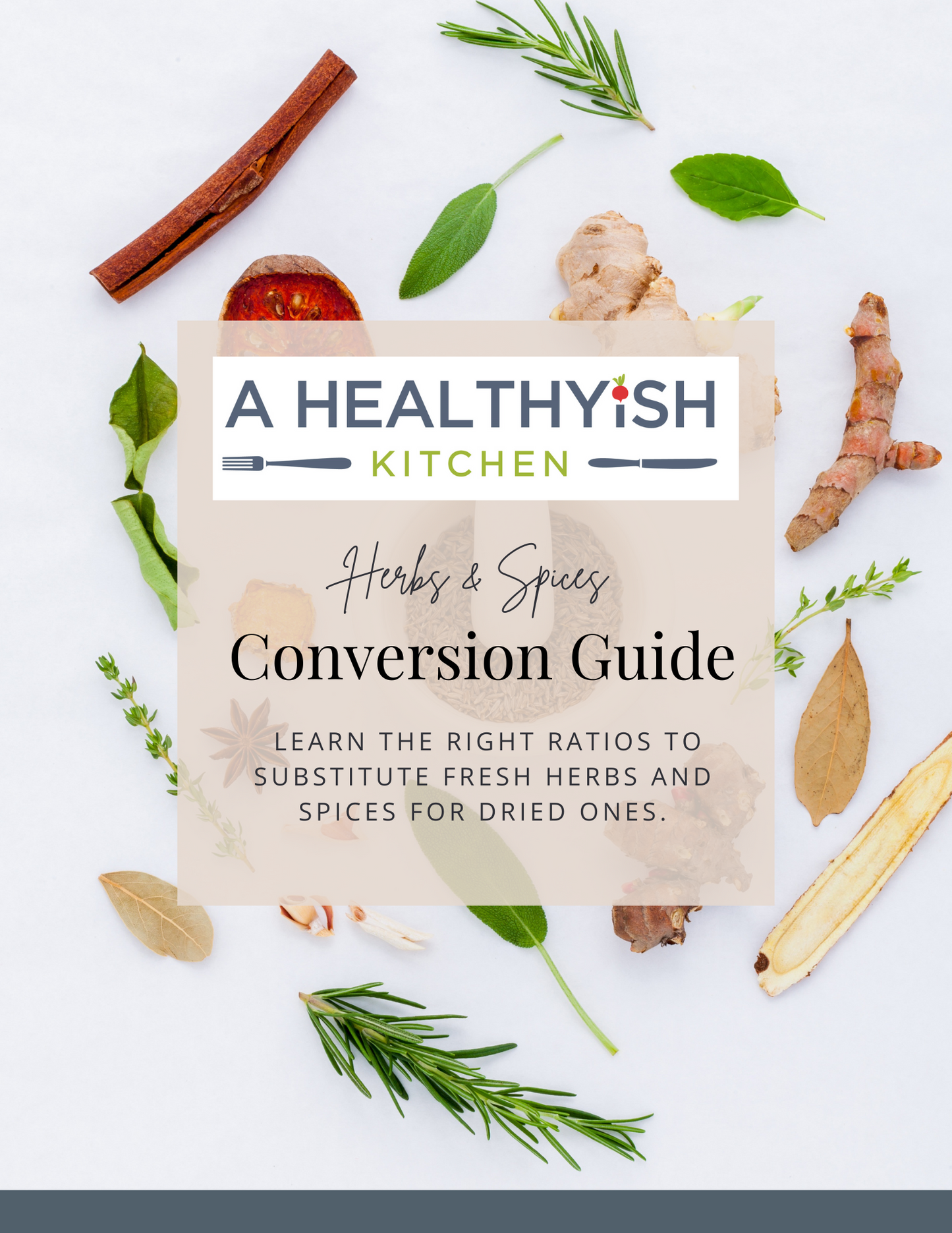 Herb and Spice Conversion Guide